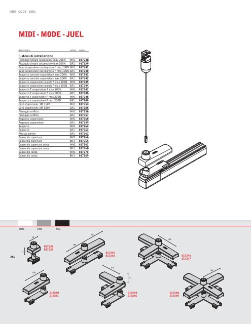 E27 - Rima.vi.it