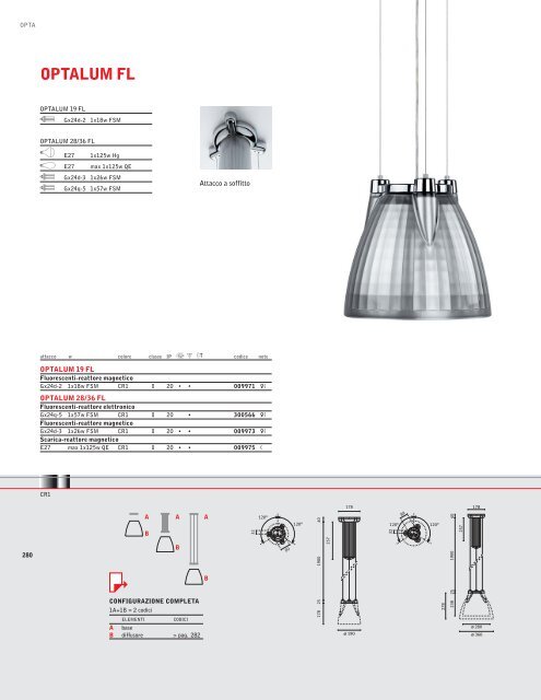 E27 - Rima.vi.it