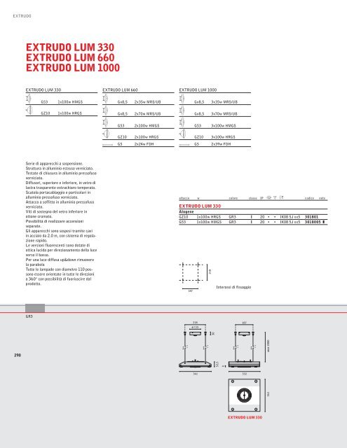 E27 - Rima.vi.it