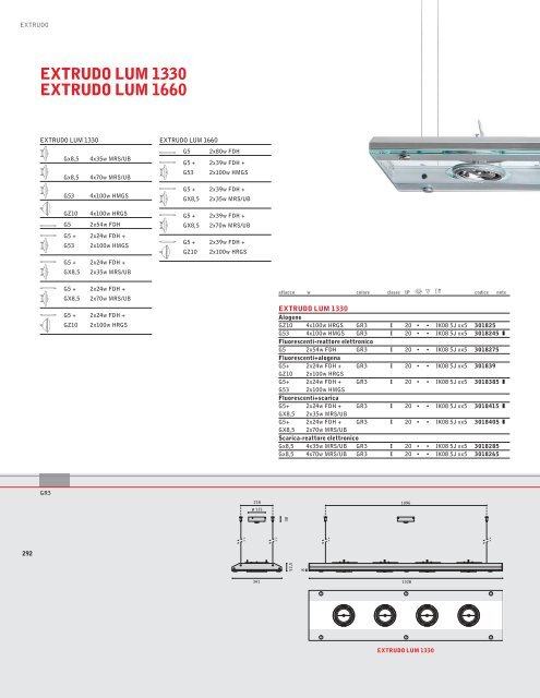 E27 - Rima.vi.it