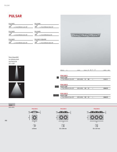 E27 - Rima.vi.it