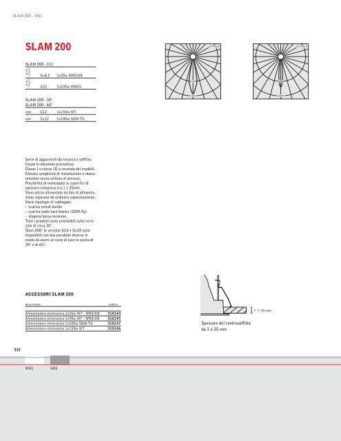 E27 - Rima.vi.it