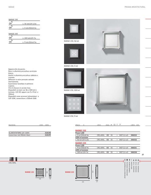 E27 - Rima.vi.it