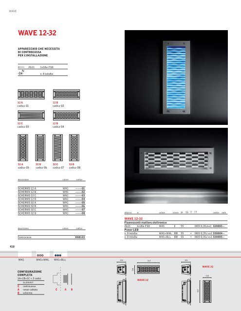 E27 - Rima.vi.it