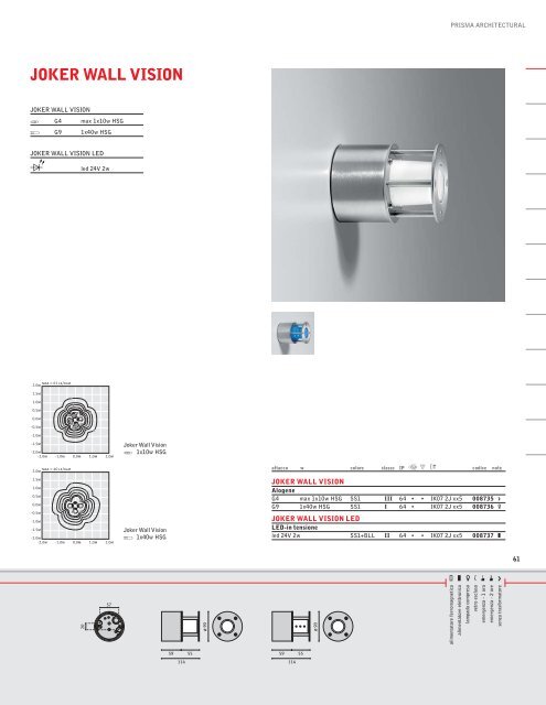 E27 - Rima.vi.it