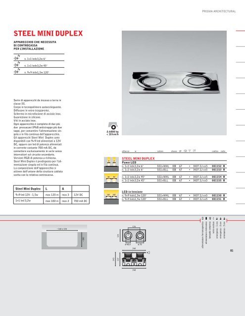 E27 - Rima.vi.it