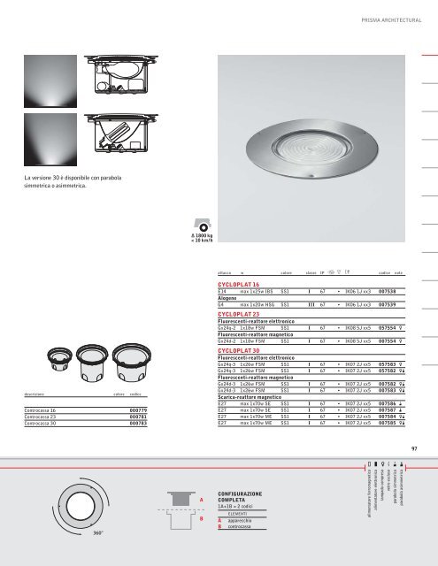 E27 - Rima.vi.it