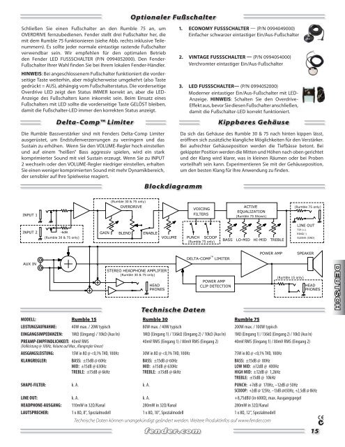 Rumble 15,30,75_848KKI013a converted.indd - Fender