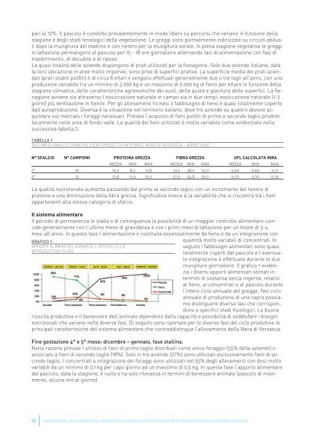 Valorizzare l'allevamento e i prodotti della razza autoctona Nera di ...