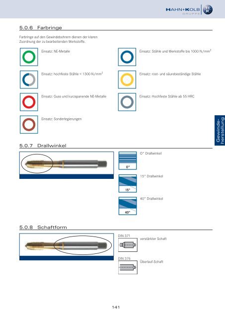 HAHN+KOLB Technikhandbuch