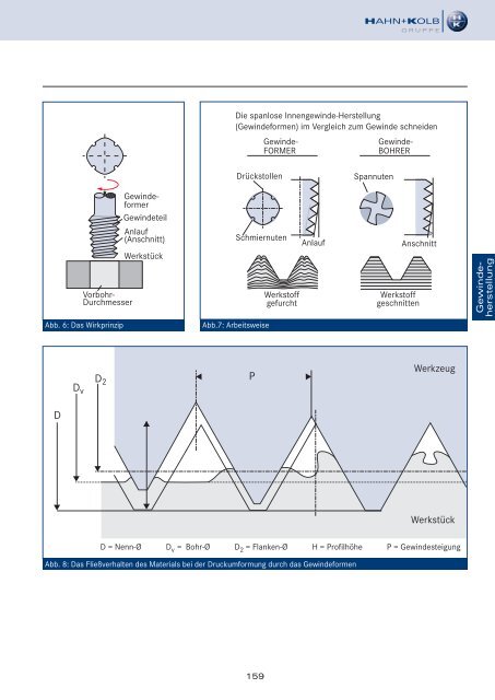 HAHN+KOLB Technikhandbuch