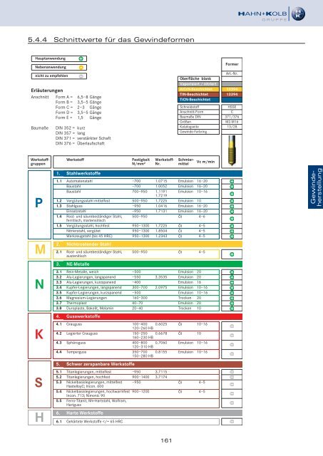 HAHN+KOLB Technikhandbuch