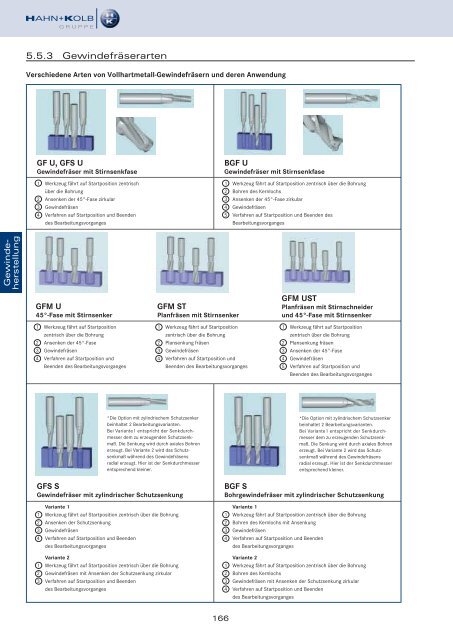 HAHN+KOLB Technikhandbuch