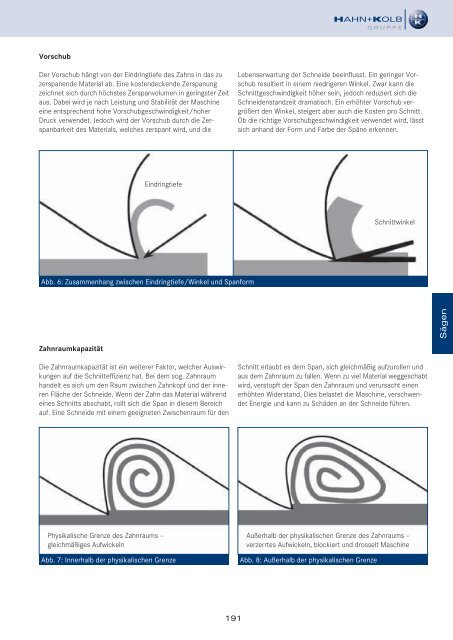 HAHN+KOLB Technikhandbuch