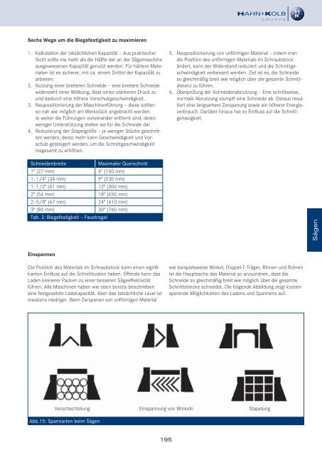 HAHN+KOLB Technikhandbuch