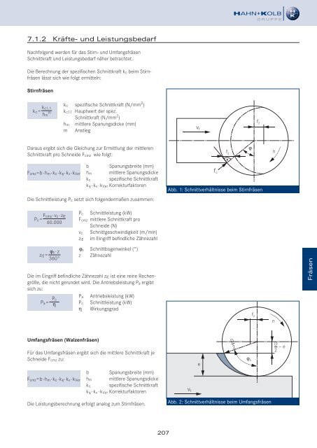 HAHN+KOLB Technikhandbuch