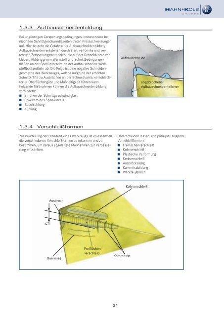 HAHN+KOLB Technikhandbuch