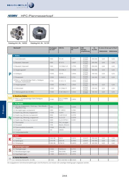 HAHN+KOLB Technikhandbuch