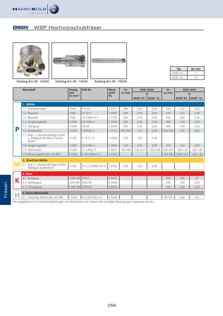 HAHN+KOLB Technikhandbuch