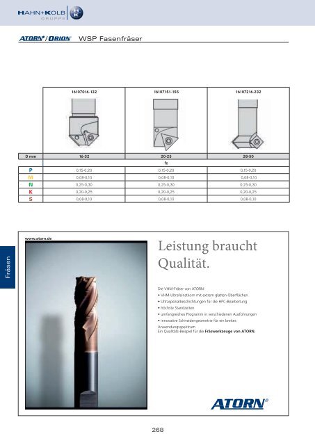 HAHN+KOLB Technikhandbuch