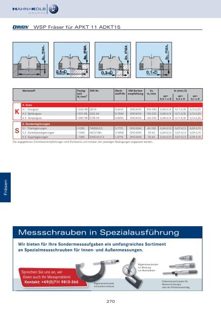 HAHN+KOLB Technikhandbuch