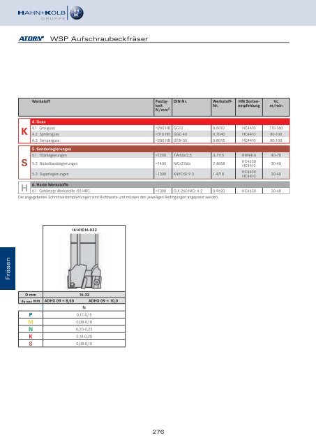 HAHN+KOLB Technikhandbuch