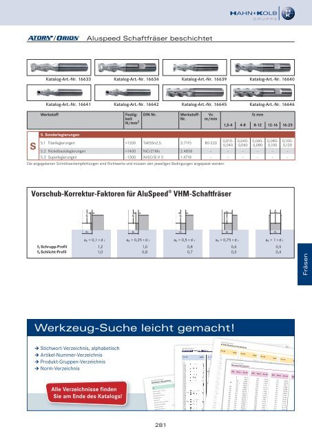 HAHN+KOLB Technikhandbuch