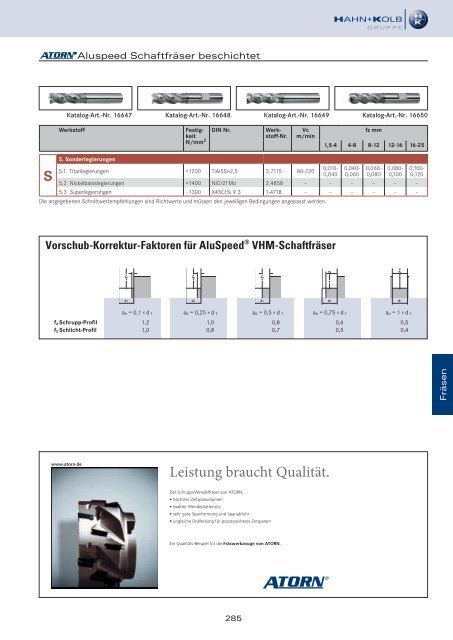 HAHN+KOLB Technikhandbuch