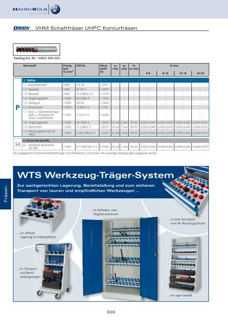 HAHN+KOLB Technikhandbuch