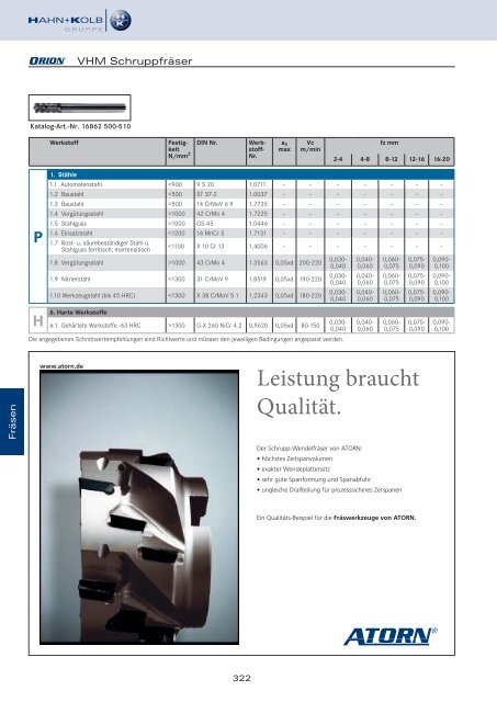 HAHN+KOLB Technikhandbuch