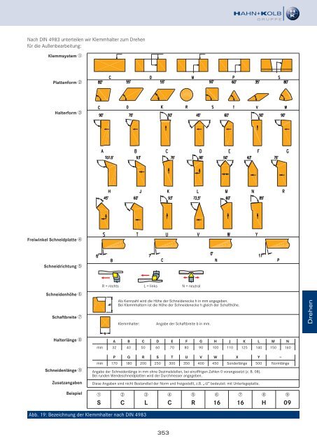 HAHN+KOLB Technikhandbuch