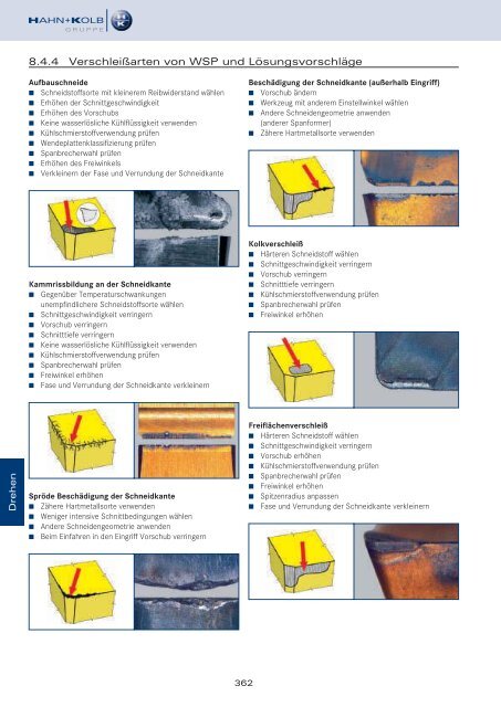 HAHN+KOLB Technikhandbuch