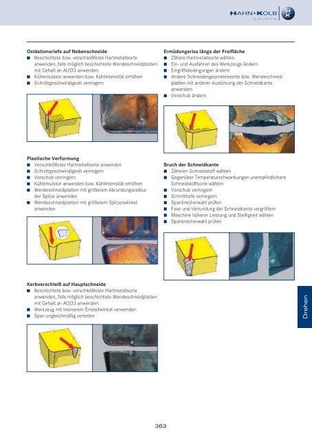 HAHN+KOLB Technikhandbuch