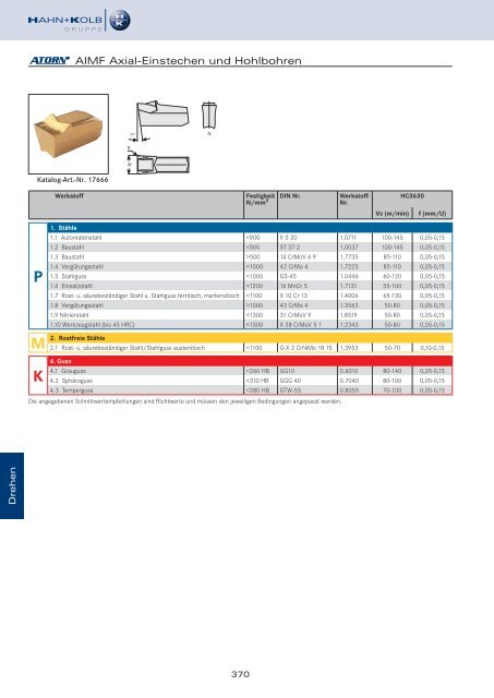 HAHN+KOLB Technikhandbuch