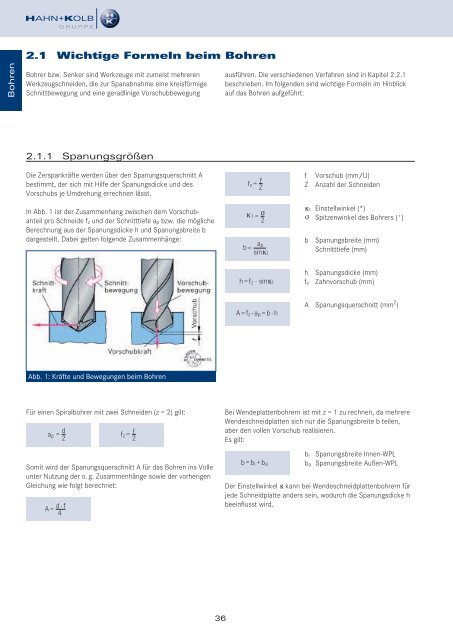 HAHN+KOLB Technikhandbuch