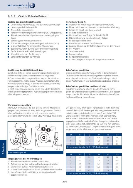 HAHN+KOLB Technikhandbuch