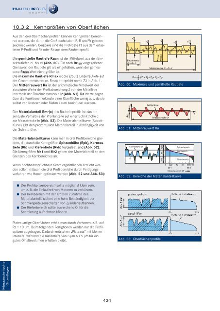 HAHN+KOLB Technikhandbuch