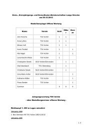 Wettkampf 1: 400 m Lagen männlich - TSV Achim