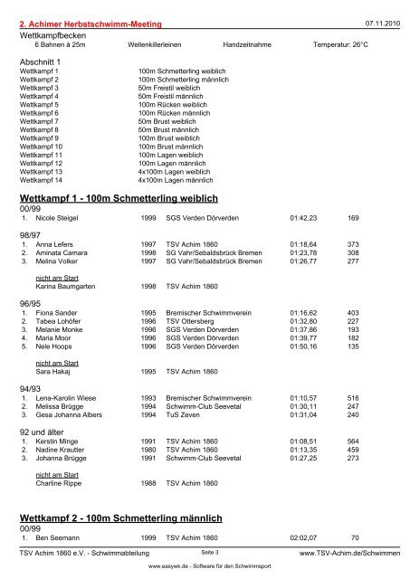 Protokoll der Veranstaltung - TSV Achim