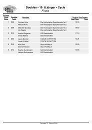 Finale Double - TSV Achim