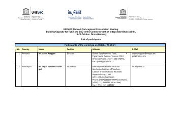 List of participants - Unesco-Unevoc