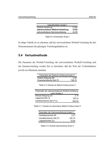 DIPLOMARBEIT - Ingenieurbüro | Morawski + Hugemann