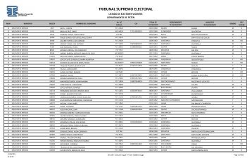 listado de electores vigentes - Tribunal Supremo Electoral