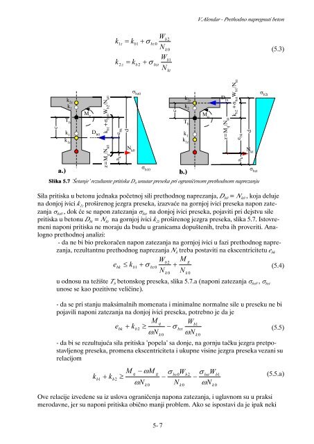 Download - DNEC