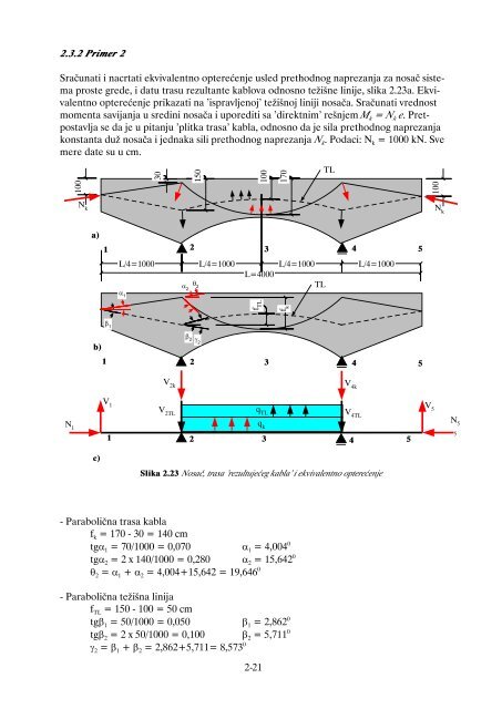 Download - DNEC