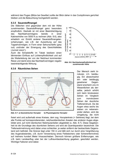 Kompendium der Flugmedizin - Luftwaffe