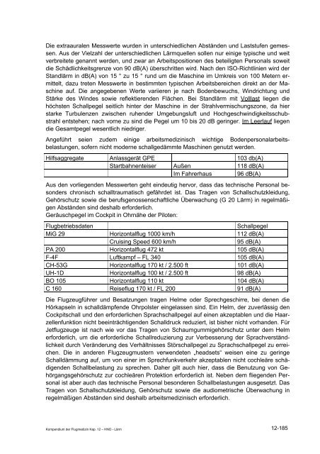 Kompendium der Flugmedizin - Luftwaffe