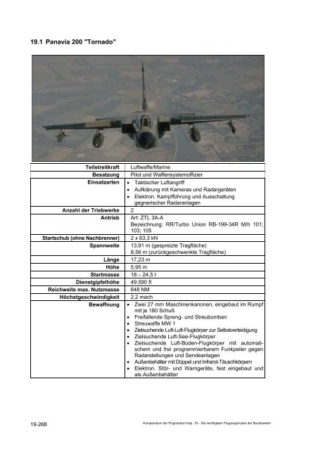 Kompendium der Flugmedizin - Luftwaffe