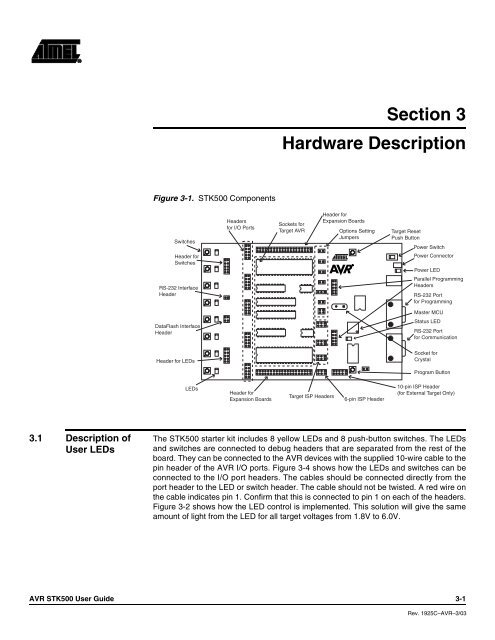 AVR STK500 User Guide - Atmel