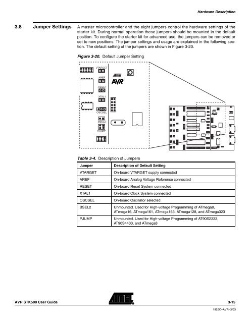 AVR STK500 User Guide - Atmel